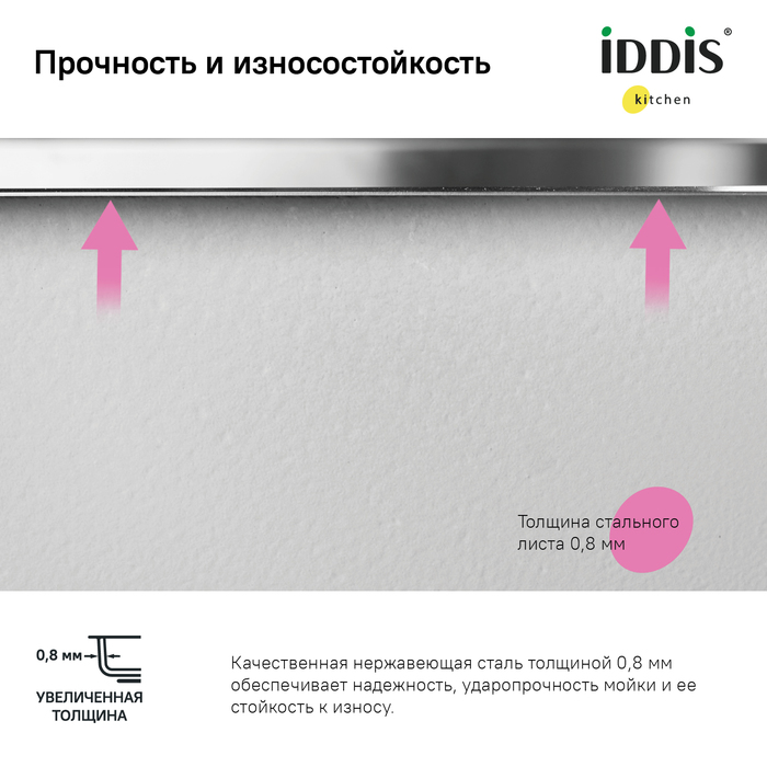 Мойка, нерж.сталь, универсального монтажа, графит, D-425*180, Edifice, IDDIS, EDI42G0i77